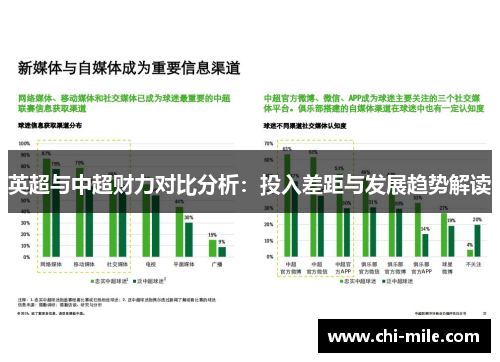 英超与中超财力对比分析:投入差距与发展趋势解读 英超与中超财力对比分析:投入差距与发展趋势解读