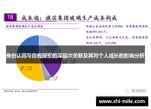 身份认同与自我探索的深层次关联及其对个人成长的影响分析 身份认同与自我探索的深层次关联及其对个人成长的影响分析