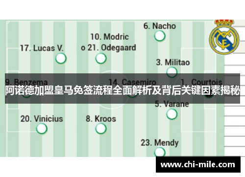 阿诺德加盟皇马免签流程全面解析及背后关键因素揭秘 阿诺德加盟皇马免签流程全面解析及背后关键因素揭秘