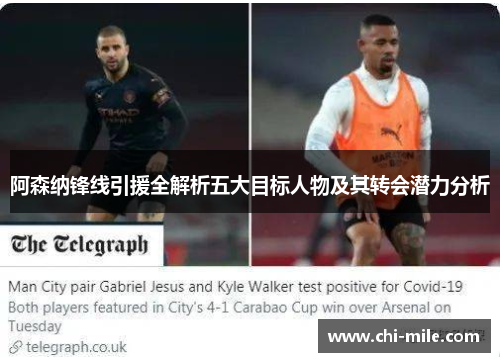 阿森纳锋线引援全解析五大目标人物及其转会潜力分析 阿森纳锋线引援全解析五大目标人物及其转会潜力分析
