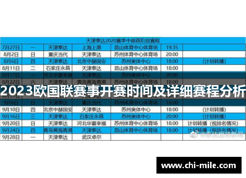 2023欧国联赛事开赛时间及详细赛程分析 2023欧国联赛事开赛时间及详细赛程分析