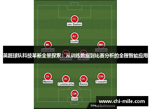 英超球队科技革新全景探索:从训练数据到比赛分析的全程智能应用 英超球队科技革新全景探索:从训练数据到比赛分析的全程智能应用