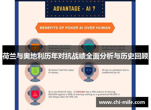 荷兰与奥地利历年对抗战绩全面分析与历史回顾 荷兰与奥地利历年对抗战绩全面分析与历史回顾