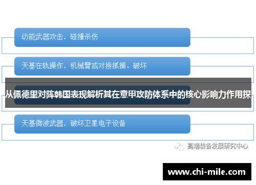 从佩德里对阵韩国表现解析其在意甲攻防体系中的核心影响力作用探