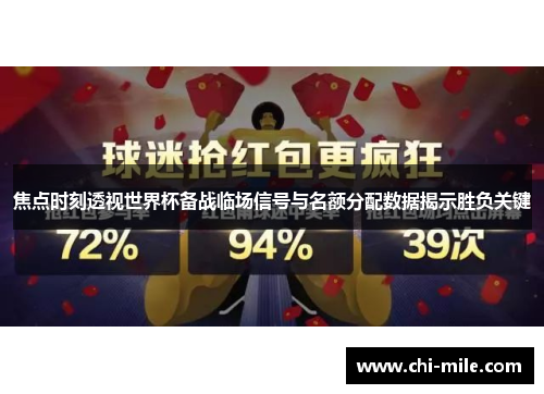 焦点时刻透视世界杯备战临场信号与名额分配数据揭示胜负关键