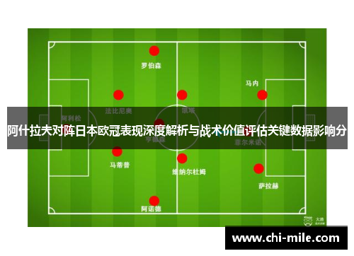 阿什拉夫对阵日本欧冠表现深度解析与战术价值评估关键数据影响分