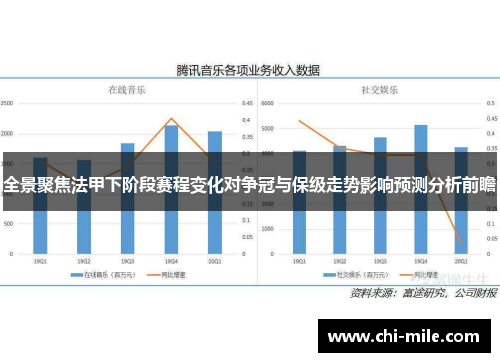 全景聚焦法甲下阶段赛程变化对争冠与保级走势影响预测分析前瞻 全景聚焦法甲下阶段赛程变化对争冠与保级走势影响预测分析前瞻